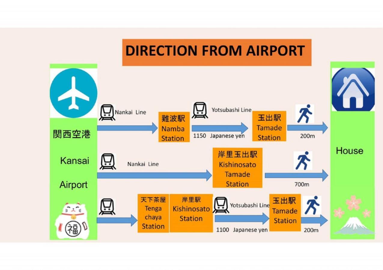 玉出101 Wifi付 玉出駅から徒歩2分 地下鉄難波迄8分 Daire Osaka Dış mekan fotoğraf